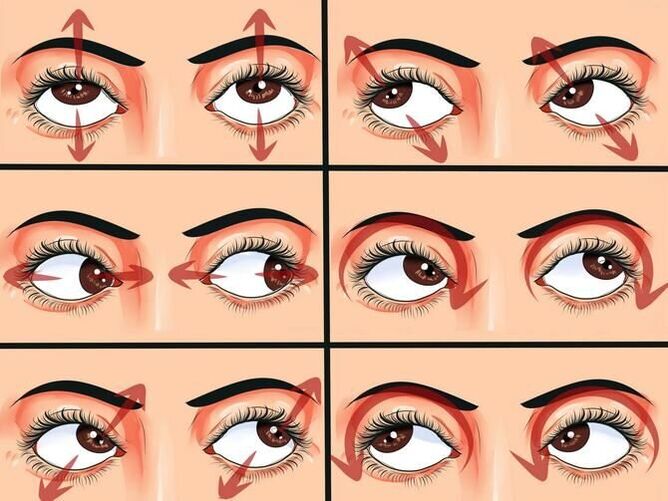 movimenti oculari per la ginnastica per ripristinare la vista